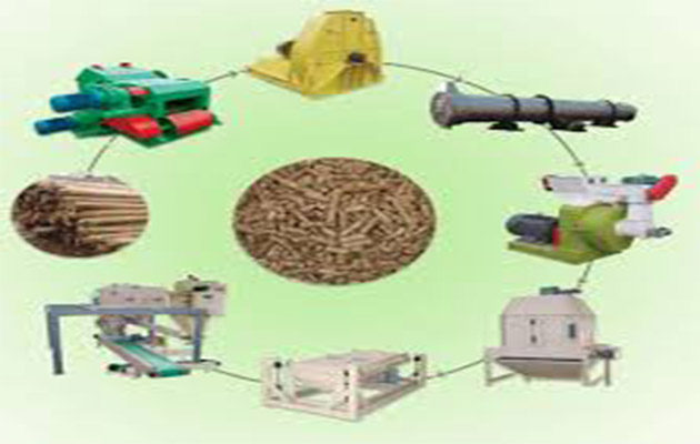 wood pellet product line